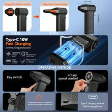 BiLOLLY Compressed Air Dust Collector - Mini Blower - Powerful Turbo Fan 100000/110000/130000RPM Electric Dust Collector, 3-Speed Wind Speed Adjustment, Suitable For: Keyboard Cleaning, Car Drying, Snow Removal And Dust Removal, Outdoor Camping And Other Dust Collectors - Black - View 4