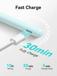 Bút Apple Pencil thế hệ thứ 2 sạc không dây từ tính, kèm cáp sạc, tương thích với iPad A16/10/9/8/7/6, Mini 7/6/5, Air 5/4/3, Air 11" M3/M2, Air 13" M3/M2, Pro 11" M5/M4/4/3/2/1, Pro 12.9" 6/5/4/3, Pro 13" M5/M4, 90mAh, màu xanh dương. - Màu xanh nhạt - Xem 5