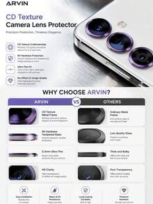 Arvin 9H High Definition CD Texture Camera Lens Protector, With Installation Positioning Tool, Anti-Drop Anti-Shatter Metal Independent Ring Tempered Glass Lens Cover, Strong Adhesion Phone Camera Screen Protector, Compatible With Samsung Galaxy S26 Ultra S26 Plus S26 S25 Ultra S25 Plus S25 FE S24 Ultra S24 Plus S24 A57 A37 Galaxy Z Fold7 Fold6 Galaxy Z Flip7 Flip6 - Purple - View 4