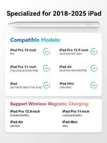第二代 Apple Pencil，支持磁吸式无线充电，包含充电线，兼容 iPad A16/10/9/8/7/6、iPad mini 7/6/5、iPad Air 5/4/3、iPad Air 11 英寸 M3/M2、iPad Air 13 英寸 M3/M2、iPad Pro 11 英寸 M5/M4/4/3/2/1、iPad Pro 12.9 英寸 6/5/4/3、iPad Pro 13 英寸 M5/M4，90mAh - 白色 - 查看 10