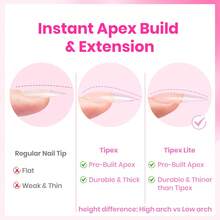 Beetles 224Pcs Tipex Instant Apex Nail Tips Kit, Reinforced Apex Strong Long-Lasting, 20g Solid Nail Glue, Mini UV Lamp Base & Top Coat Manicure Set - Medium Square - 查看 4