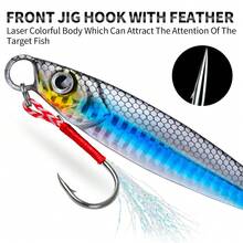 PRO BEROS PROBEROS 1pc Metal Hard Lure 17g 21g 24g 30g 40g 60g Sinking Long Cast Fishing Spoon Rotating Bait - COLOR B - View 6