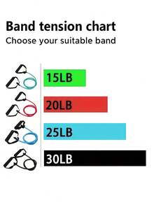 Portable Yoga Resistance Bands With Comfort Handles Tpe Elastic Fitness Rope For Men Women Yoga Pull Rope Fitness Stretching Rope For Home Workouts And Strength Training Pilates Body Shaping Workout Equipment Gym Essentials Accessories - Multicolor - View 8