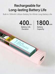 迷你便攜式可充電 UV LED 美甲燈，Type-C 充電 180mAh 快乾凝膠指甲油烘乾燈，手持式美甲燈，適用於法式美甲、貓眼美甲和亮片美甲，DIY 自居家美甲，適合初學者、學生和美甲師，婚禮季、夏季假期、旅行必備，適用於居家和專業美甲沙龍 - 彩色 - 查看 7
