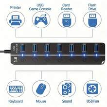高速 USB 3.0 7 端口集线器，带 LED 灯条，适用于笔记本电脑、台式机，即插即用，具有过流保护功能，是生日和节假日送给家人和朋友的理想礼物。 - 彩色 - 查看 9