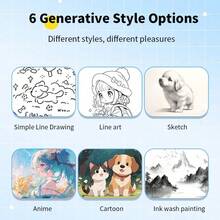Impresora mini AI, fabricante de pegatinas con voz AI con pantalla HD de 2.4", adecuado para notas de aprendizaje, dibujos, fotos, colorear, diarios, manualidades DIY - Multicolor - Ver 11