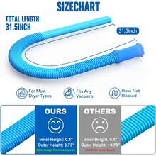 Universal Dryer Vent Cleaner Hose, Ultra-Slim 0.4" Inner Diameter & 0.73" Outer Diameter, Elastic Stretch Connector No Adapters Needed, Deep Lint & Debris Removal, Fire Safety Protection For Home, Multi-Purpose Cleaning Tool For Behind Appliances, Furniture Gaps & Sofa Cushions, Reusable Durable Material, Quick Operation No Professional Skills, Budget-Friendly Home Maintenance Essential - 查看 10