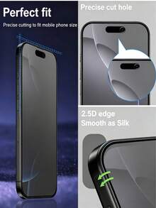 MSRI 5 buah Pelindung Layar Privasi Anti-Silau Matte, Kompatibel dengan iPhone 17E/17 ProMax/16 ProMax/15 ProMax/14 ProMax/13 ProMax/12 ProMax/11 ProMax/17 Pro/16 Pro/15/14/13/12/11 dan Seri Lainnya. Film Matte Anti-Intip Cakupan Penuh, Anti-Sidik Jari, Fleksibel, Kompatibel dengan Casing Ponsel. - Hitam - View 4
