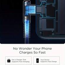Type-C Fast Charger, USB-A To USB-C Data Cable, Braided USB-C Charging Cable, Compatible With Apple, One+ And Other Smartphones - Multicolor - View 9