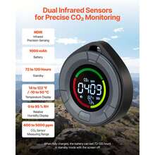 Carbon Dioxide Monitor, CO2 Controller With Temperature And Humidity Display, NDIR Sensor Carbon Dioxide Detector, For Outdoors, Home, Office, Car, Lightweight & Portable - Portable 400-5000PPM - View 2