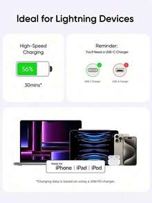 MFi Certified 30W PD Fast Charging Cable, USB-C To Lightning Data Cable, Compatible With IPhone 17 To 8 Plus, Supports PC Data Sync - Multicolor - View 5