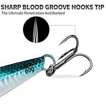 PRO BEROS PROBEROS 1pc Metal Hard Lure 17g 21g 24g 30g 40g 60g Sinking Long Cast Fishing Spoon Rotating Bait - COLOR B - View 8