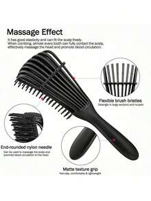CHIGO Set di 14 pezzi/1 pezzo di strumenti per lo styling dei capelli, accessori da bagno, inclusi flacone spray e cuffia per dormire, set di spazzole arriccianti, pettine a 9 file, pettine a gancio a denti larghi, fermaglio per capelli a fiore, pettine a coda appuntita, pettine a doppia estremità, accessori da bagno, strumenti per spazzola da bagno, pettini, pettine per lo styling delle parrucche, ritorno a scuola, essenziali per il dormitorio universitario - Multicolore - Visualizzare 8