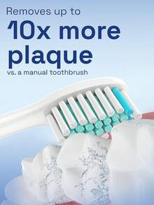 4/12/20 pièces Têtes de brosse de rechange compatibles avec la brosse à dents électrique Phi-Lips Sonicare, Têtes de brosse à dents professionnelles de rechange compatibles avec les brosses à dents électriques Phi-Llips Sonicare séries 1100 2100 4100 5100 5300 5900 6100 6500 7300 9500 - Voir 6
