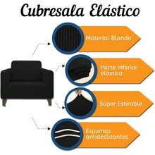 Elastic Sofa Covers For 1/2/3 Seater Sofas, Adjustable Elastic Band, 3-Piece Set, 3-Piece Elastic Cover, Suitable For 1, 2, And 3 Seater Sofas, Includes Multiple Anti-Slip Strips, Soft And Breathable Velvet Fabric, Full Coverage Design, Washable, Sofa Cover, Flexible Packaging, Suitable For Most Sofas, Ships From Local Warehouse. - 顏色 1 - 查看 2