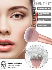 Set de 41 piezas de herramientas de maquillaje todo en uno, que incluye 20 brochas de maquillaje, bolsa de maquillaje impermeable, diadema, múltiples esponjas de polvo, esponjas de maquillaje, set de limpieza de brochas - Multicolor - Ver 5
