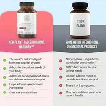 Hormone Harmony Supplement For Women - Natural Hormonal Balance Support |   Menopause & Perimenopause Wellness L Helps With Hot Flashes & Mood 72 Capsules - 3PCS - 查看 3