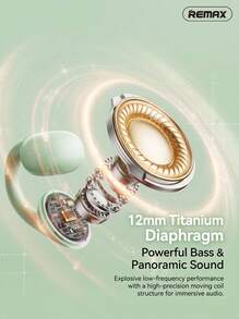 REMAX Earphone Bluetooth OWS dengan daya tahan baterai 32 jam, driver dinamis titanium 12mm untuk suara surround panoramik, peredam kebisingan panggilan Ai ENC, nyaman dipakai seperti awan, dan transmisi suara terarah dengan desain terbuka. - View 5