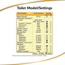 Korky Ultra Standard 2-Inch Universal Toilet Flapper - Long Lasting Rubber - Easy To Install - Made In USA, 100BP - ColorA - View 5