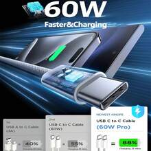 30W USB-C Wall Charger + 3.3ft/100cm USB-C To USB-C Nylon Braided Fast Charging Cable Set, Compatible With IPhone 17 Pro Max/17 Pro/17/16 Pro Max/16 Pro/16 Plus/16/15 Pro Max/15 Pro/15 Plus/15, , - US A Type Plug(110-127V) - View 8
