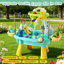 2026 Upgraded Water Play Table With Pump,6-In-1 Double-Layer Toddler Sensory Play Set,Water Table Toy For Kids 3+Years - 薄荷藍 - 查看 4