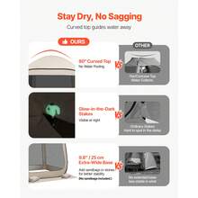 Screen House Tent, 6 X 6 Ft, 4-6 Person Pop Up Screen Tent, Portable Screened In Canopy With Carry Bag, Netting Sides, Ground Stakes, For Garden, Patio, Backyard, And Outdoor Activities, Beige - 6 x 6 ft, 4-6 Person Pop Up Screen Tent - 查看 4