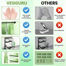 Multifunctional Vegetable Slicer And Dicer, 3-In-1 For Shredding/Slicing/Dicing, With Hidden Blade Safety Design, Easy To Clean And Machine Washable, A Must-Have Tool For Home Chefs, Greatly Improving Prep Efficiency And Reducing Food Waste - View 11