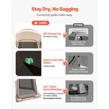Screen House Tent, 15 X 13.8 Ft, 12-15 Person Pop Up Screen Tent, Portable Screened In Canopy With Carry Bag, Netting Sides, Ground Stakes, For Garden, Patio, Backyard, Outdoor Activities, Beige - 15 x 13.8 ft, 12-15 Person - 查看 4