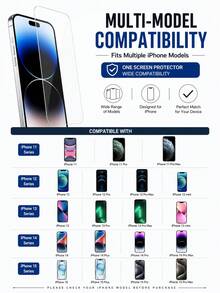 ZYSHI 5pcs Screen Protector For IPhone 14 Pro Max/14 Pro/14 Plus/16 Pro/16 Pro Max/16 Plus/15 Pro/15 Plus/13 Pro Max/13/12/11/17/17 Air/17 Pro/17 Pro Max, Dual Layer Tempered Glass, 9H Hardness, 99.99% High Definition Transparency, Compatible With Phone Cases, 15 Screen Protector, Phone Accessories, Birthday Anti-Drop Gift For Family And Friends - 5pcs - View 3