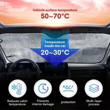 1 Sakura Sky Car Sunshade, Prevents Direct Sunlight And Lowers The Temperature Inside The Car, Very Suitable For Long Trips, City Driving, And Family Outings,Car Acessesories,Car Acessesories Women,Car Acessesories Interior - Multicolor - View 8