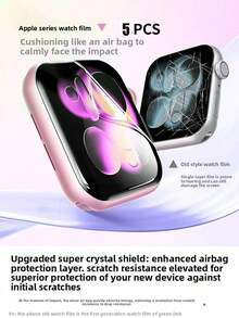 3pcs Applicable Watch Screen Protector Film For Apple Watch S11 S10 42/46mm, S9/S8/7 41mm/45mm, Soft Hydrogel Full Coverage Anti-Scratch Protective Film For Smart Watch - 3PCS - View 13