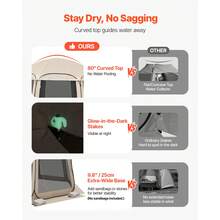 Screen House Tent, 6 X 6 Ft, 4-6 Person Pop Up Screen Tent With Extended Awning, Portable Screened In Canopy With Carry Bag, Netting Sides, For Patio, Backyard, And Outdoor Activities, Beige - Lều 6 x 6 feet, dành cho 4-6 người, có mái che mở rộng. - Xem 4