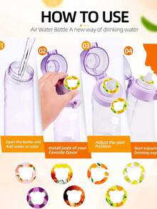 3/5/7pcs Bear Shape Flavor Pods For Bottle, Fruit Fragrance Rings For Water Bottle Flavor Pods Creative Water Cup Scented Pods For Outdoor Sports - Multicolor - View 7
