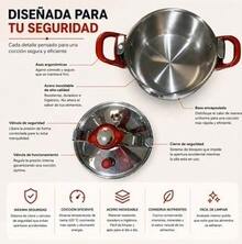 Ollas a presión - Übersicht 4