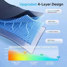Aesthetic Portable Universal Car Windshield Sunshade , Efficient Sun Protection, Foldable Windshield Sunshade, Suitable For Most Vehicles, Easy To Store, Heat Insulation, Car Accessories Interior, Windshield Sun Shade - Multiple Styles - View 10