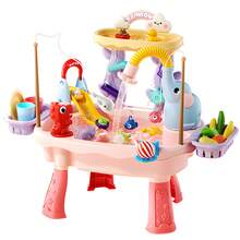 2026 Upgraded Water Play Table With Pump,6-In-1 Double-Layer Toddler Sensory Play Set,Water Table Toy For Kids 3+Years - Pink - View 7