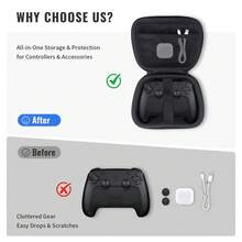 全黑硬质EVA旅行收纳包，适用于Steam控制器2，可收纳线缆和硅胶套，防震防尘保护袋 - 查看 3