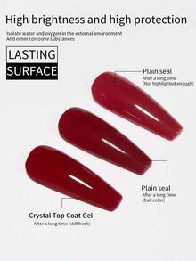 RS NAIL Clear Glossy No Wipe Top Coat Gel Nail Polish, 1PC 10g, Upgraded High Shine, Scratch And Stain Resistant, Long Lasting Non Yellowing, No Sticky Layer, Need UV/LED Lamp, Home DIY & Manicure Salon - View 8