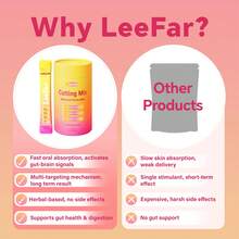 LeeFar Cutting Mix Berberine Yerba Mate Dual‑Action Stick Packs 30 Count Strawberry Acai Flavor Metabolism Energy Gut Health Daily Wellness Dietary Supplement - Default - View 5