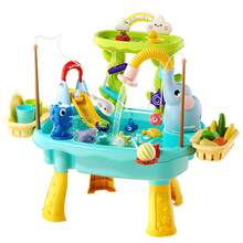 2026 Upgraded Water Play Table With Pump,6-In-1 Double-Layer Toddler Sensory Play Set,Water Table Toy For Kids 3+Years - 薄荷藍 - 查看 6