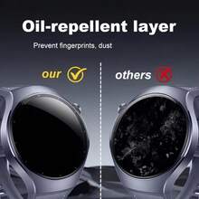 3/5pcs Full Coverage Screen Protector Set For Huawei Watch GT6 41mm/46mm/GT6Pro 46mm, Curved Edge Design, Ultra-Clear Full Coverage, Scratch-Resistant. Made Of TPU Material, High Definition, High Transparency, Bubble-Free Installation, Smooth Touch, Anti-Fingerprint. - 5pcs for GT6 Pro 46mm - View 6