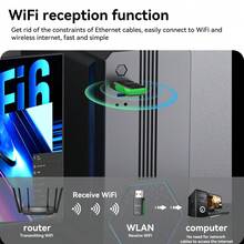 VegGieg 2-In-1 USB WiFi 6 + Bluetooth 5.4 Adapter, Plug And Play, 1100Mbps High-Speed Transmission, Wireless WiFi Receiver + Bluetooth Adapter For Desktop And Laptop - Black - View 5