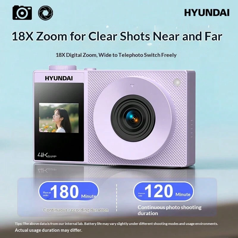 HYUNDAI Kamera digital selfie layar ganda – camcorder vlog bergaya retro CCD, kartu foto perjalanan, mudah digunakan, cocok untuk perempuan/pelajar, memori 32G/64G tersedia. - View 1