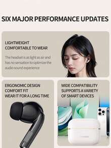 Lenovo EA230 藍牙無線耳機 TWS 迷你耳機 藍牙 5.4 觸控操作 長電池續航力 HD 語音 附麥克風 - 查看 2