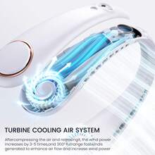 1pc Neck Hanging Fan, Bladeless Neck Fan, 1500mAh Battery Capacity Upgraded Version, Long-Lasting Battery Life, 5 Adjustable Speeds, LED Display, Suitable For Students, Office, Outdoor Travel, Perfect Gift, Essential For Holidays - Kiểu cổ - Xem 4