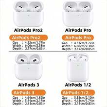 小眾風格透明櫻桃 3 耳機保護套，可愛防護殼，相容於 Apple Pro 2/3、無線藍牙第 4 代 - 彩色 - 查看 2
