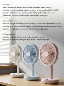 kinscoter 1個 4000mAh 可充電式便攜式擺頭桌面風扇，空調冷風扇，可充電式電風扇，適用於辦公室、臥室、酒店的戶外空調冷風扇 - 檯面風扇 - 查看 11