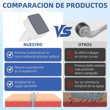 2PC Ajustable Rodillo Facial, 0-3.0mm, Estimular El Crecimiento Del Cabello, masajeador facial Para el antienvejecimiento, Adecuado para masajes facialesy capilares - 1 - Ver 8