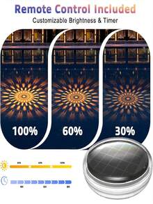 1pc Multicolor Floating Pool Disc With Solar Powered Glow For Patio Pool Hot Tub And Outdoor Decor - Solar Pool Lights - View 13
