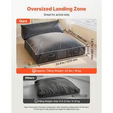 Crash Pad, 5 X 4.5 Ft Crash Pad For Kids Sensory With Foam Blocks And Washable Cover, Large Soft Foam Landing Zone Giant Pillow Mat, Sensory Room Equipment For Children Jumping, Relaxing & Play - 5 X 4.5 Ft - View 7